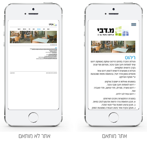 הדמיית עמוד תוכן של אתר מותאם למובייל, המציגה טקסט קריא ותמונות מותאמות על מסך סמארטפון.